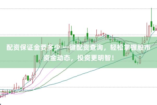 配资保证金要多少 一键配资查询，轻松掌握股市资金动态，投资更明智！