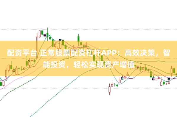 配资平台 正常股票配资杠杆APP：高效决策，智能投资，轻松实现资产增值